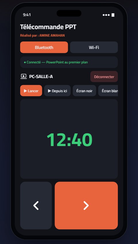 Mode Bluetooth sur le téléphone